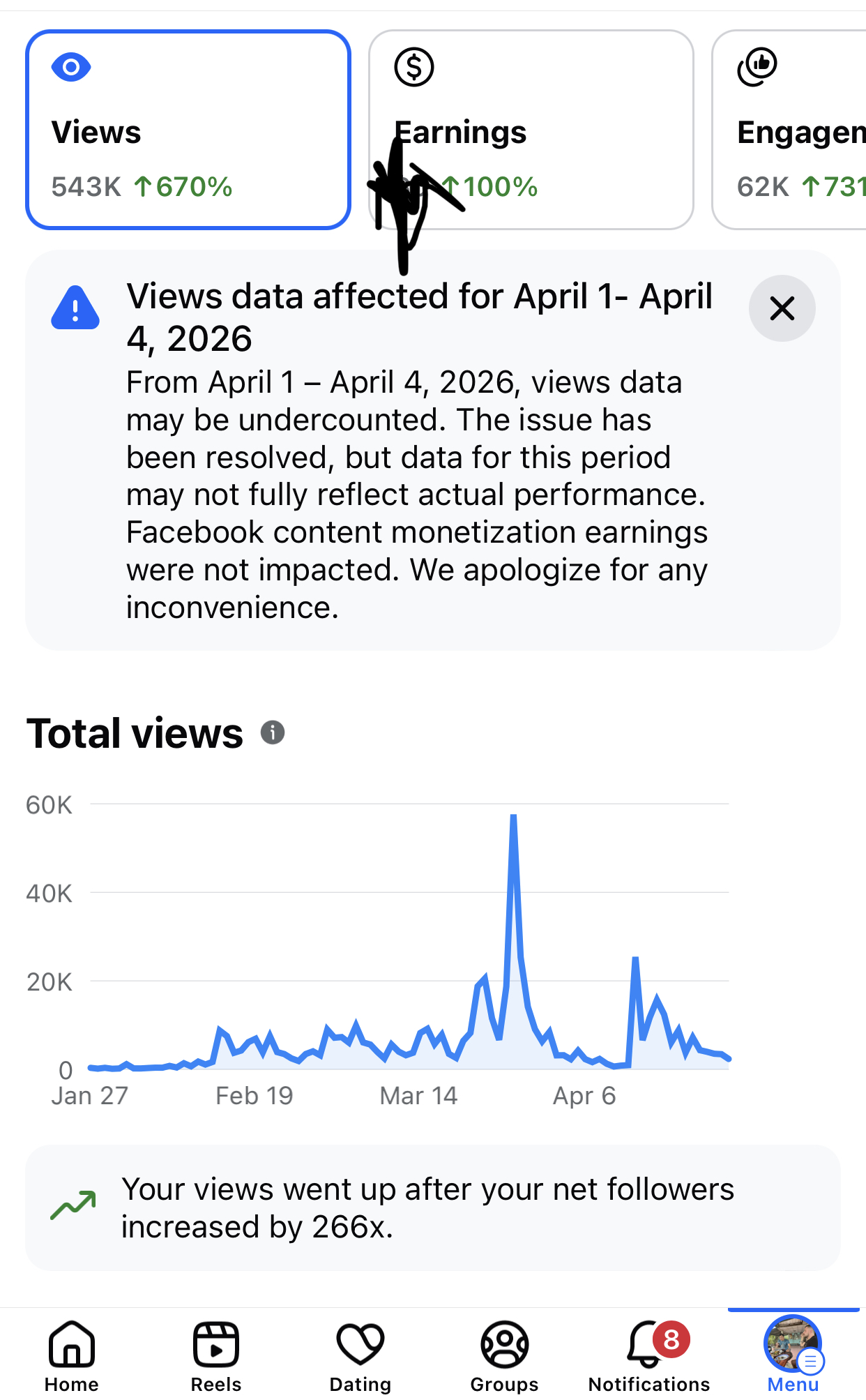 Facebook content